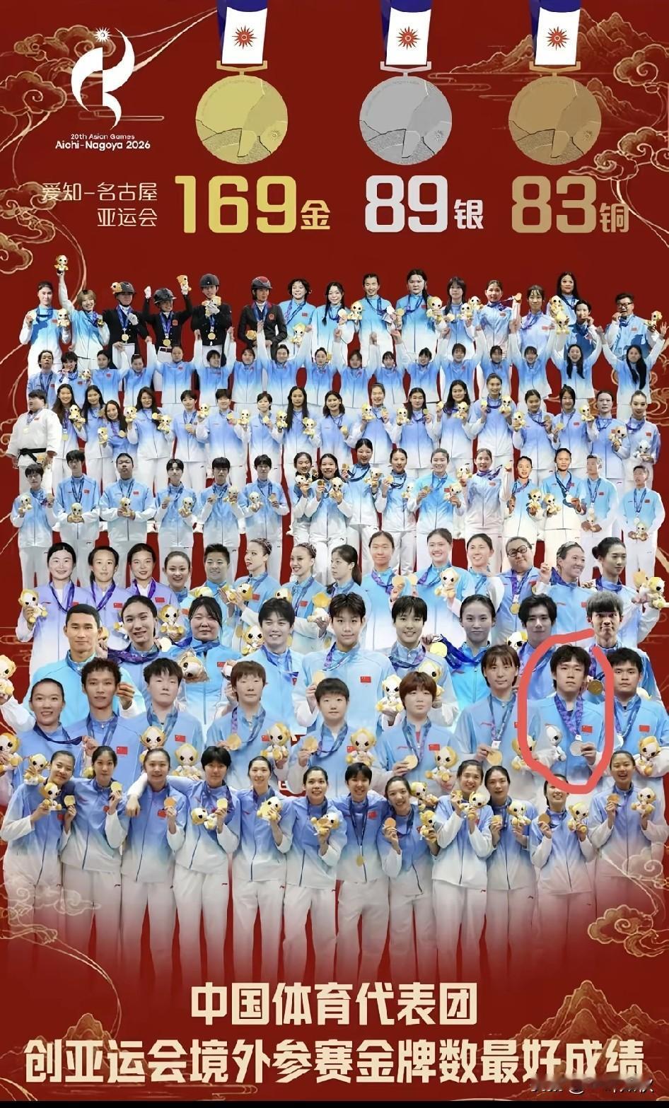 日本名古屋亚运会金牌🏅获得者海报。运动健儿奋起拼搏为国争光[赞]，你们都是祖国