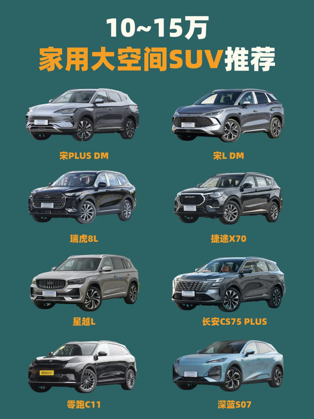 🔥10～15万｜家用大空间SUV推荐