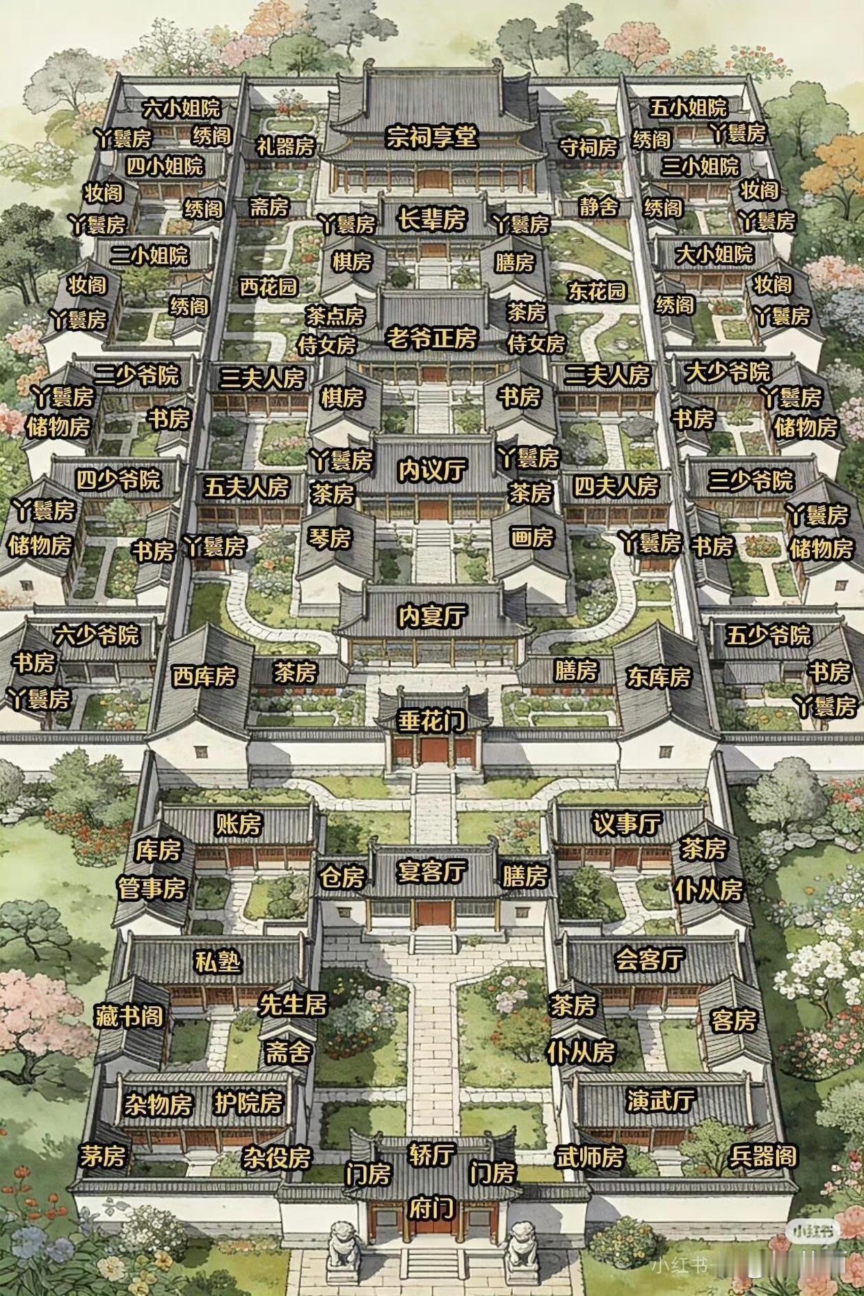 在古代这得多大的家族 