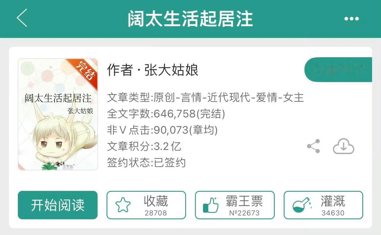 小说推荐：《阔太生活起居注》 作者:张大姑娘简评：人间富贵花vs龟毛私生子，古穿