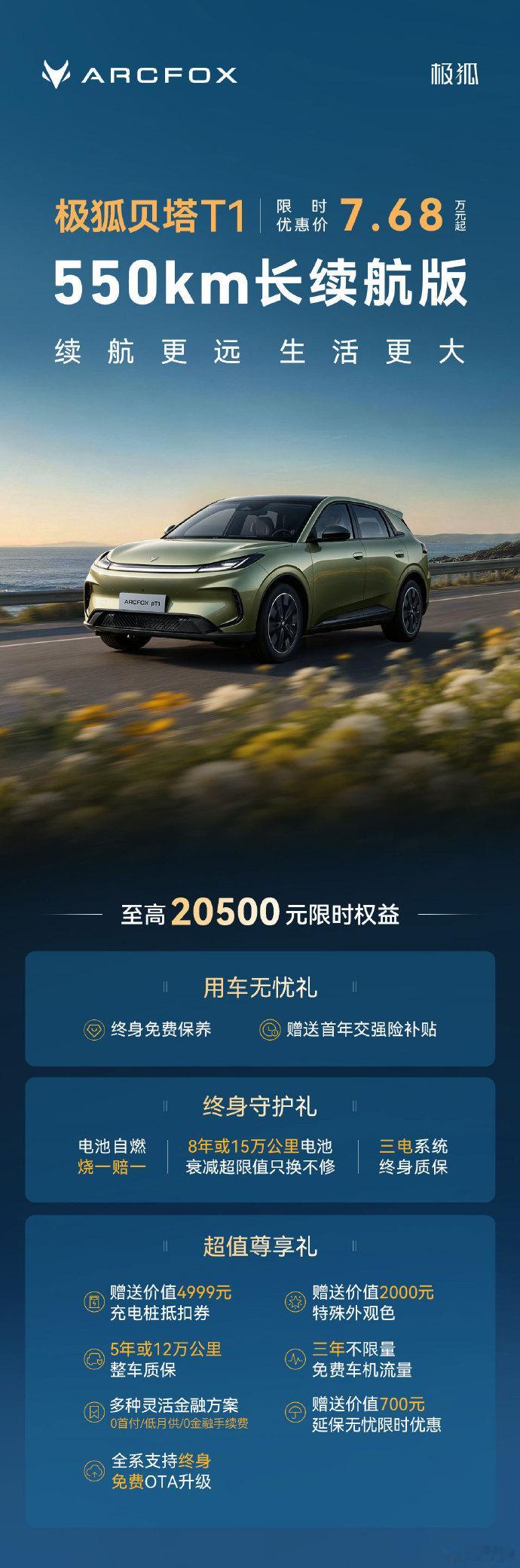 极狐贝塔T1 550km长续航版今天上市，折算优惠以后限时价7.68万~8.68