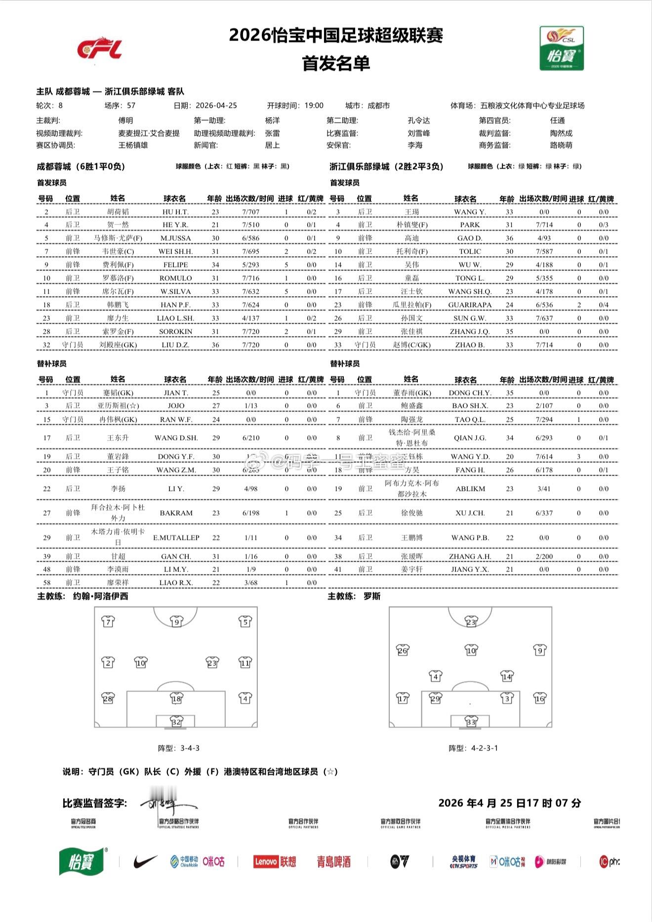 成都蓉城vs浙江队首发中超联赛