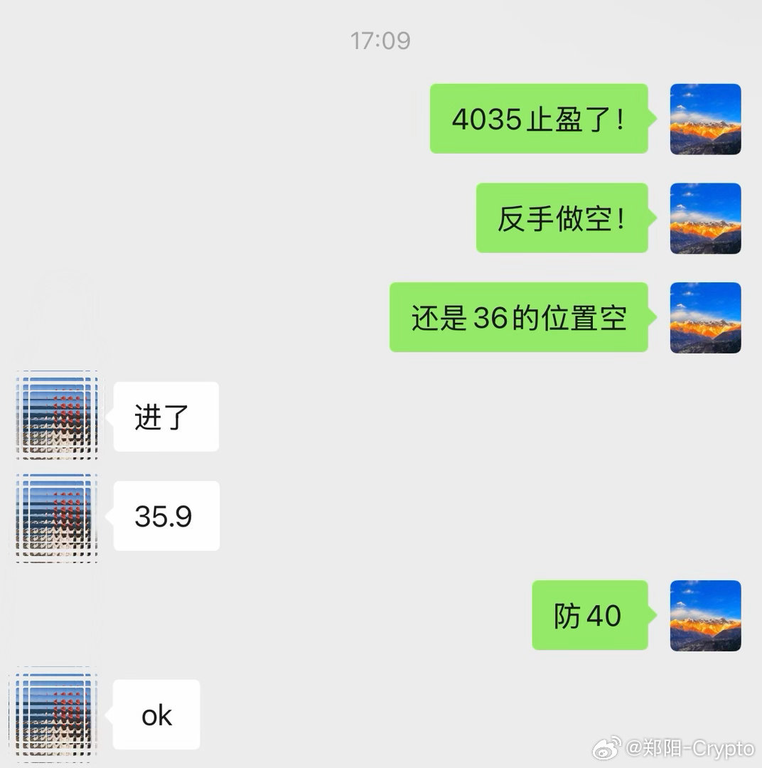 黄金，第5胜，又是4036的空，止在4024，12个点！ ​​​