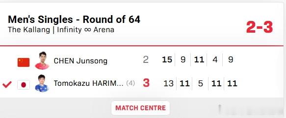 wtt新加坡大满贯2026张本智和 260223 男单 R64张本智和 3-2 