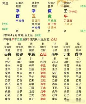 命格无子还克夫的女命八字庚金命，天干两颗羊刃透出，地支丑酉合金，羊刃格。天干金生