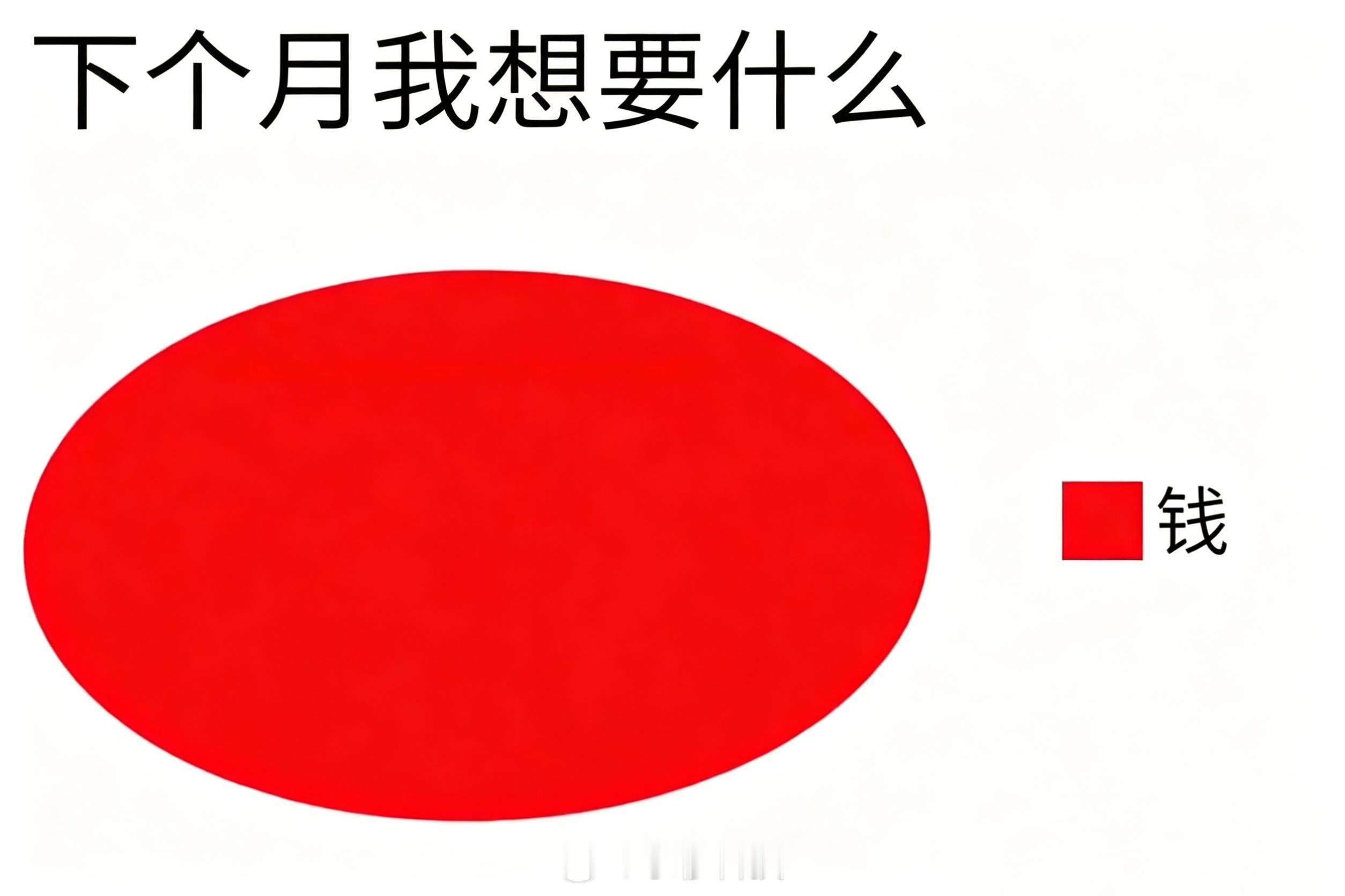 穆粉早安周三早啊，家人们昨晚做了一个特殊的梦，大概内容是社会岗位趋于饱和，人才严