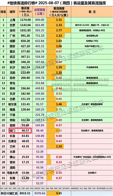 福州地铁停运了吗