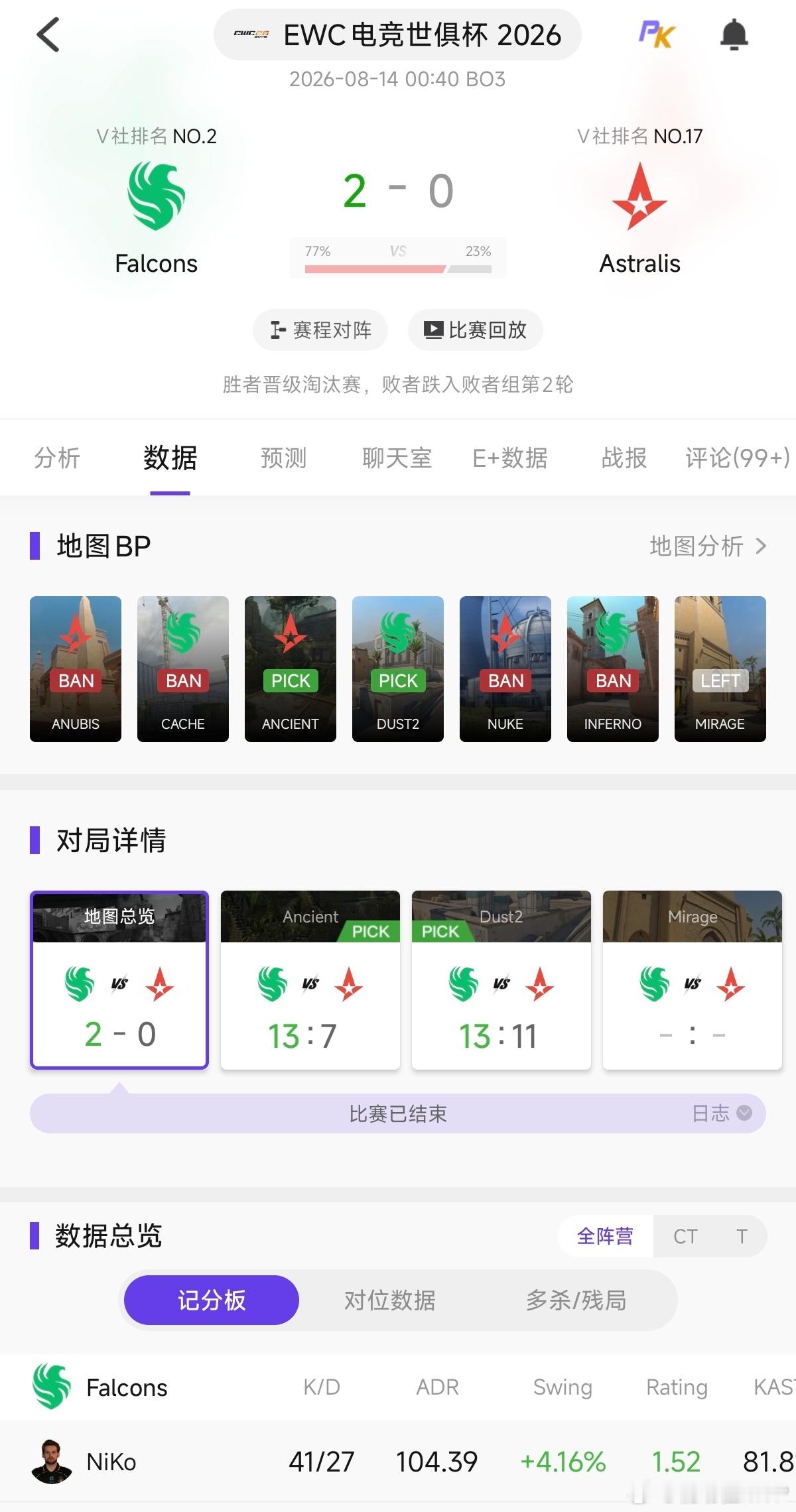 超级老尼拒绝同意石油战舰无情横扫对手火力轰炸拒绝掉入地狱😟你有多久没有见过如此