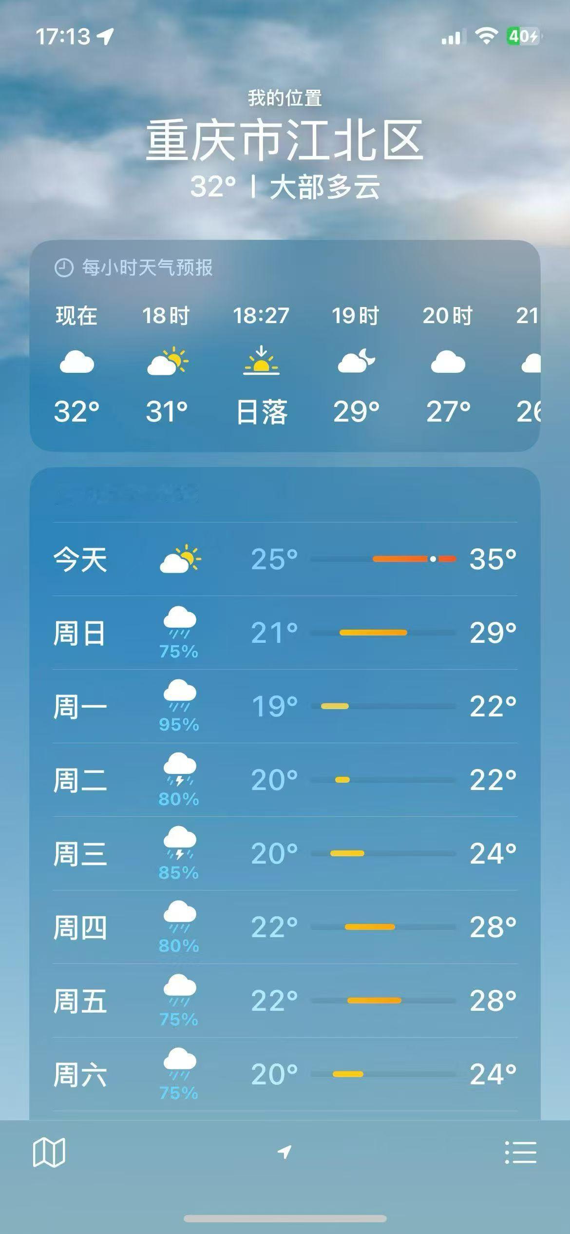 今年秋天天气为啥乱套了？
气候也不按常理出牌，
特别是重庆，短袖都快洗烂了，重庆
