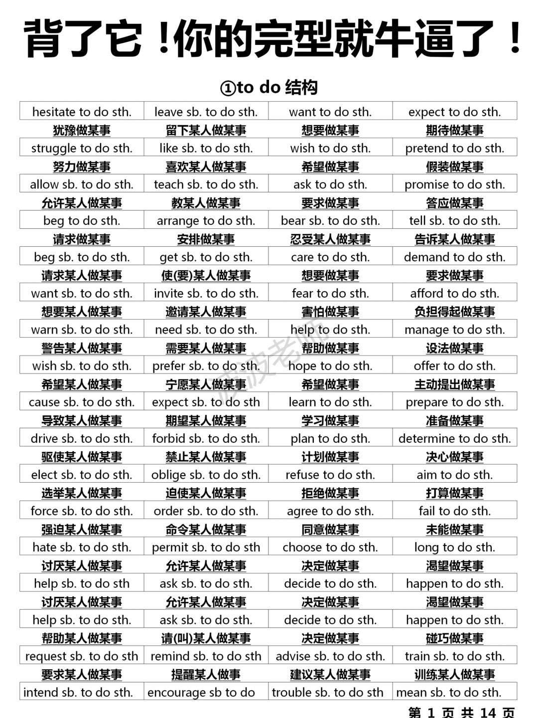 7天背完！你的完型就牛逼了！啃透轻松130+！