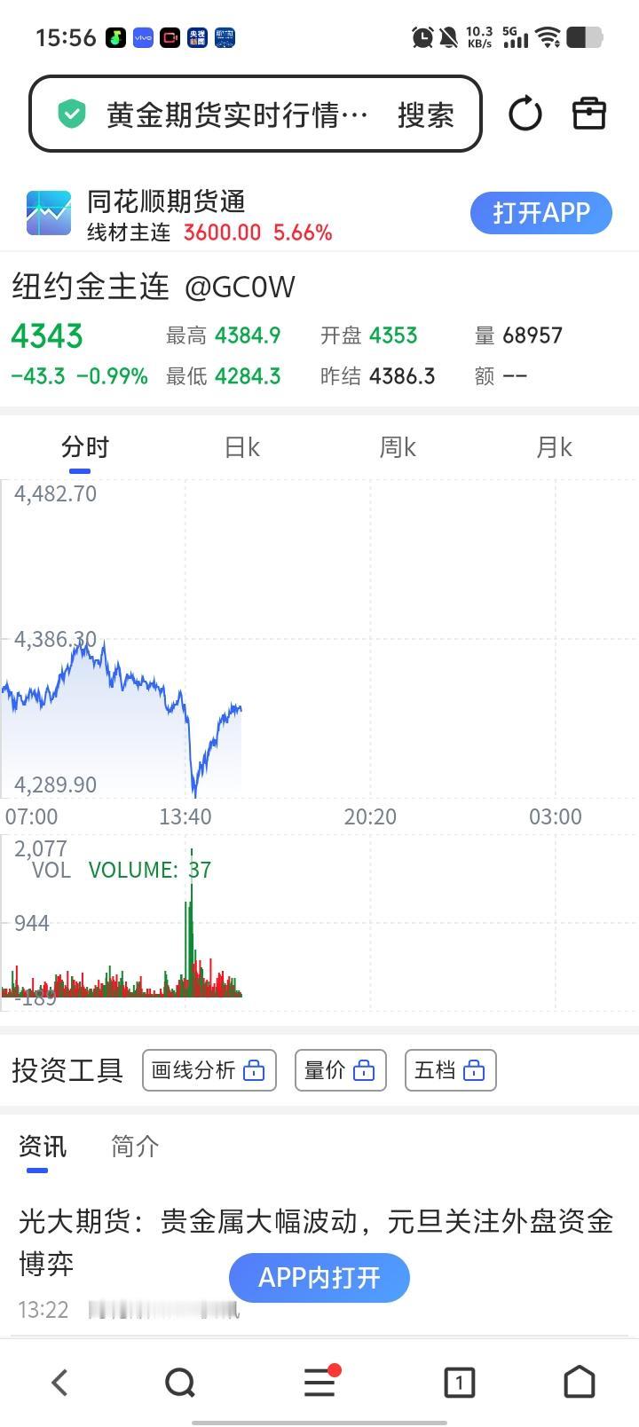 懵了！黄金一天跌掉大半年利息，现在该割肉还是抄底？看完不亏！
 
2025年最后