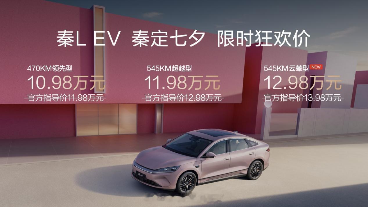 秦L EV上新了，限时10.98万起，同时增加云辇-C的版本，带来智能阻尼车身控