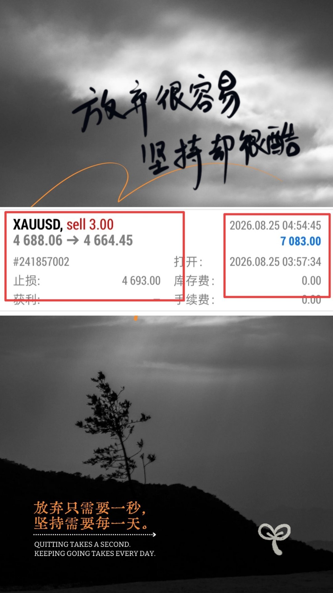 黄金黄金  黄金波段二连胜：上方4690一线承压，4688空单入局，4664止营