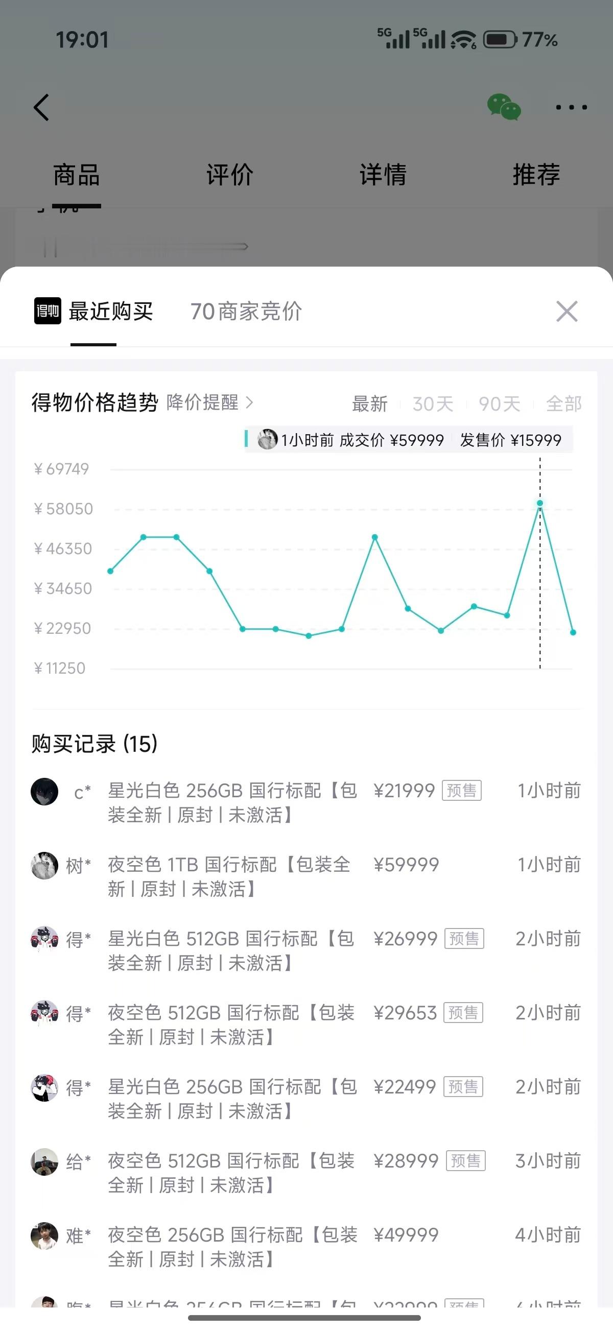 兄弟们这真的假的？iphoneduo溢价至79999元 ​​​