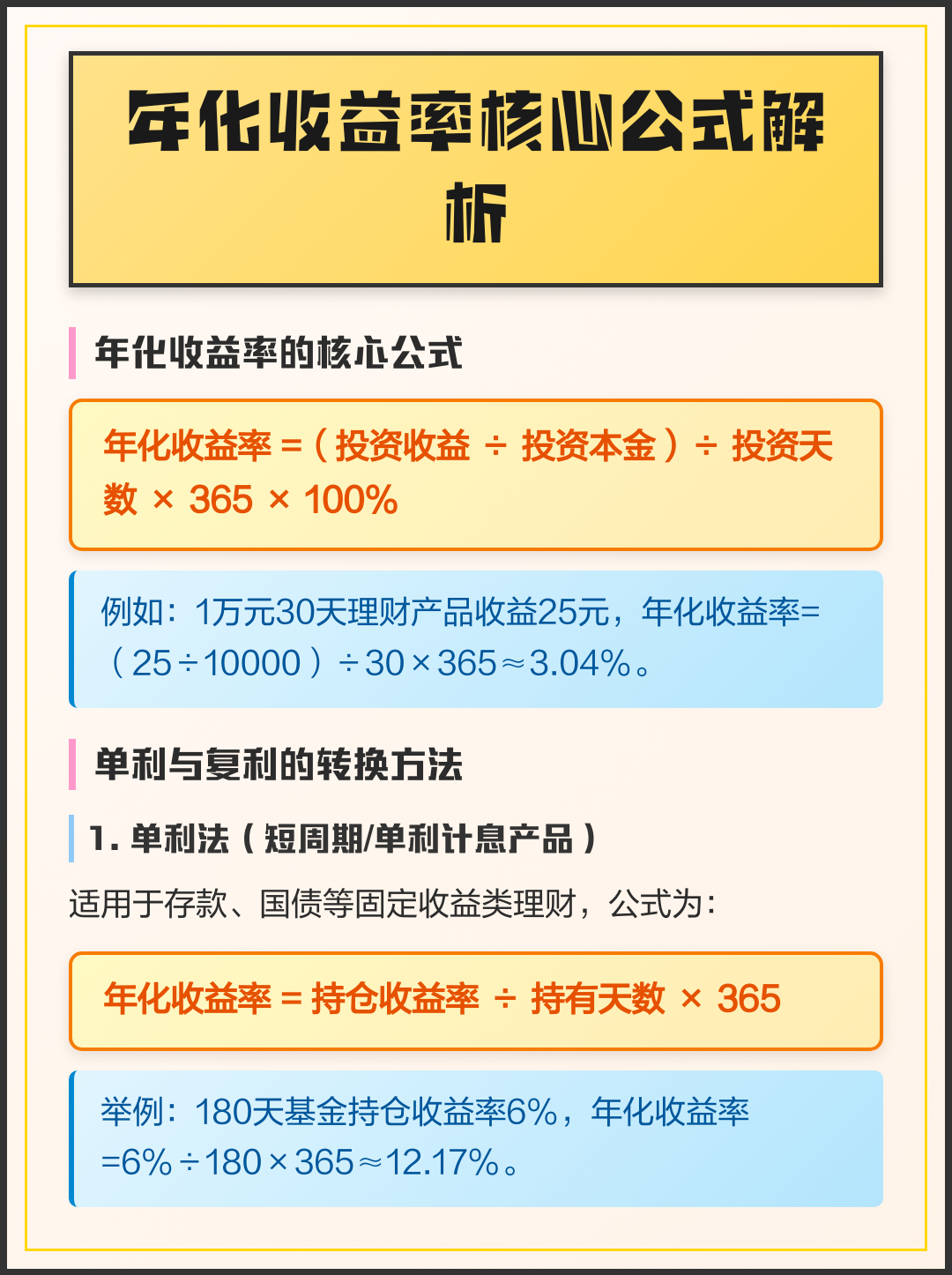 媒体实测银行展示收益率 年化收益率是将不同期限的投资收益统一换算为年度收益率的理
