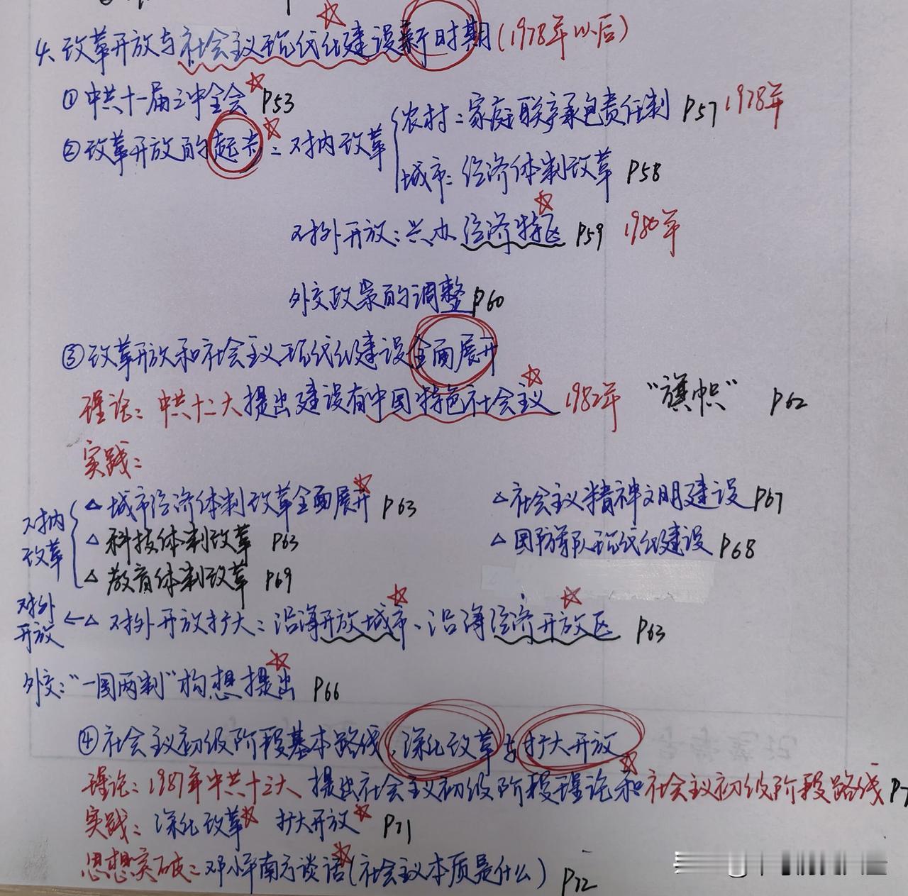 八下历史导图