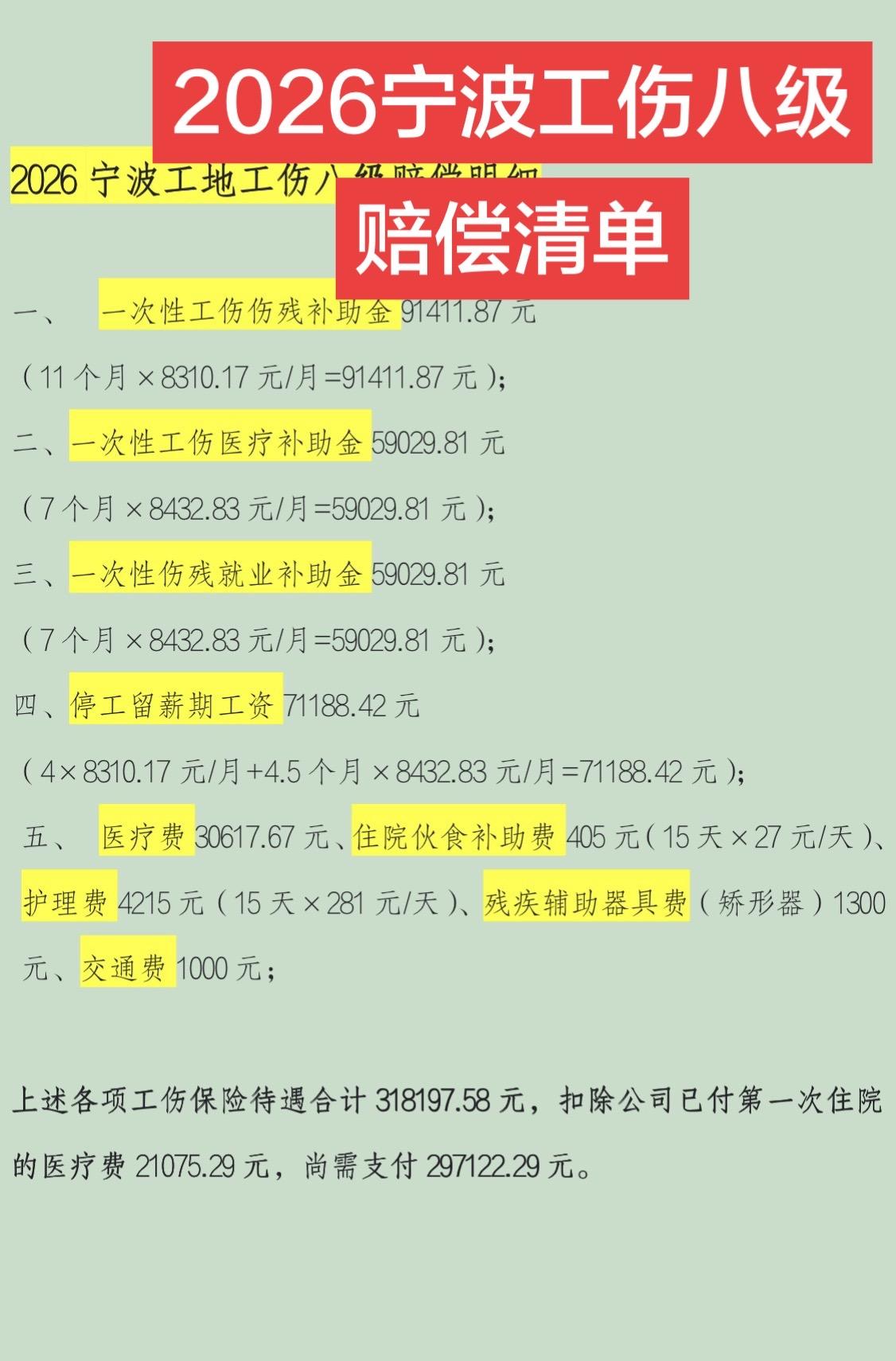 周末干货分享时间，分享一例宁波工地工伤八级赔偿详单。干货分享 宁波工伤赔偿 宁波