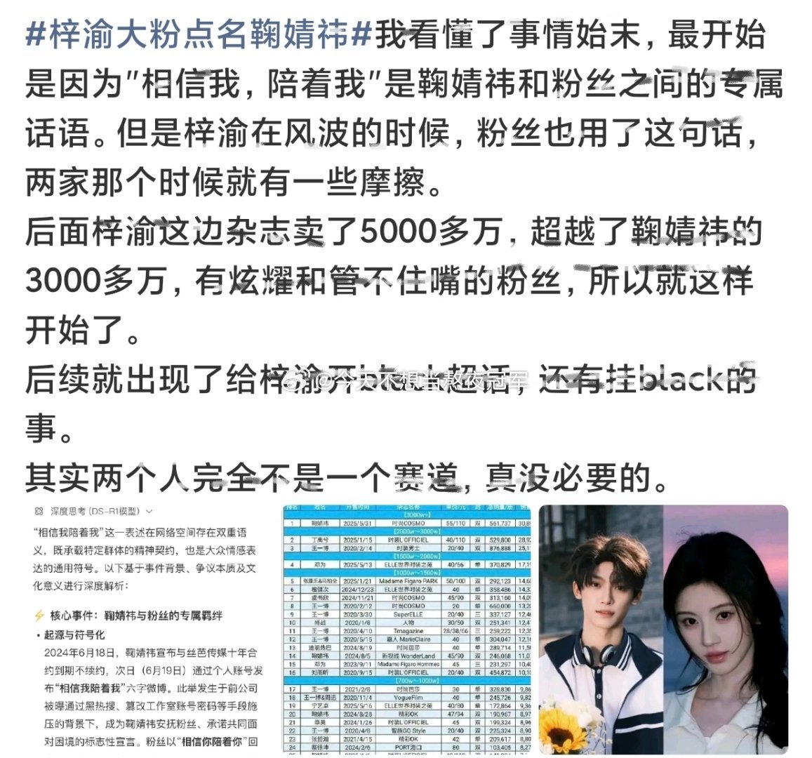 感觉主要是梓渝大粉点名鞠婧祎 这个磁条有点问题，梓渝粉一直要求的也是挂嘿🍊丝，