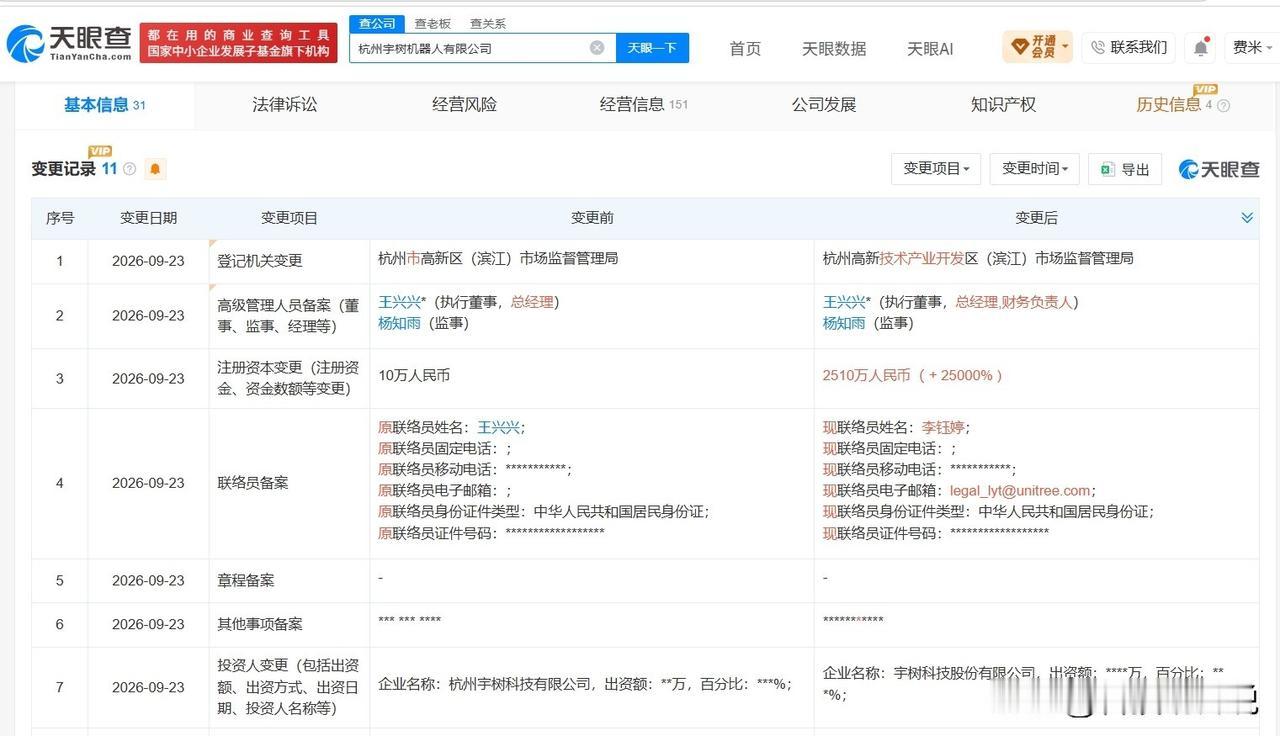 【宇树科技旗下杭州机器人公司增资250倍 宇树科技旗下杭州机器人公司增资2500