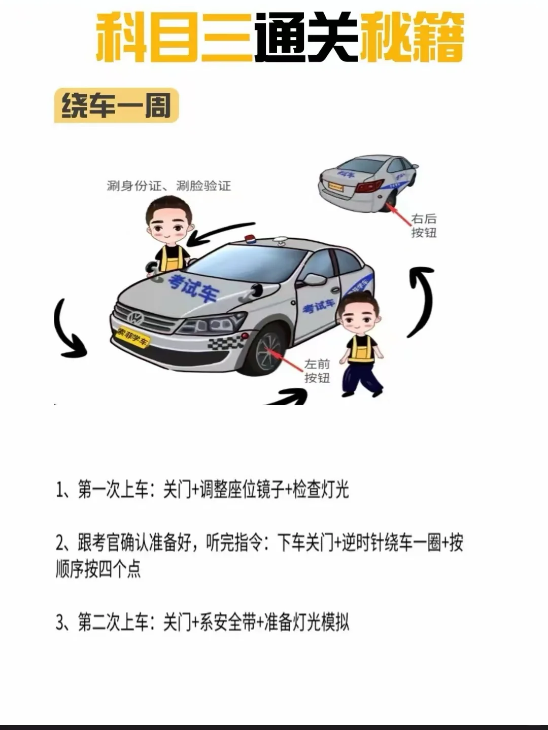 科目三通关秘籍‼️