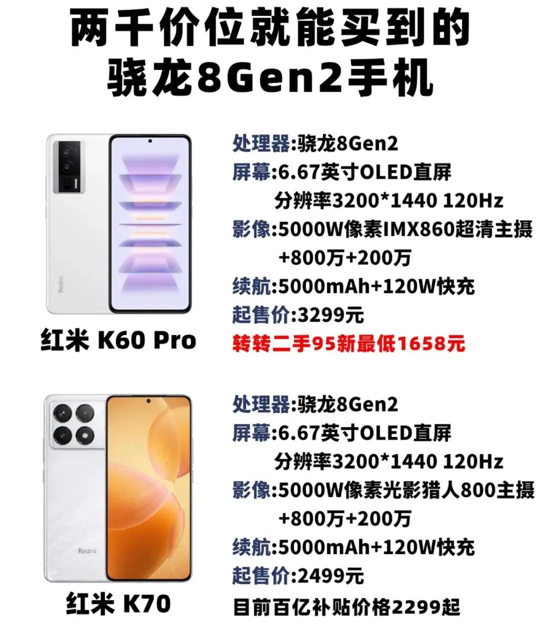 红米 K60 Pro手机对比，红米k70手机
处理器:骁龙8Gen2同样的处理器