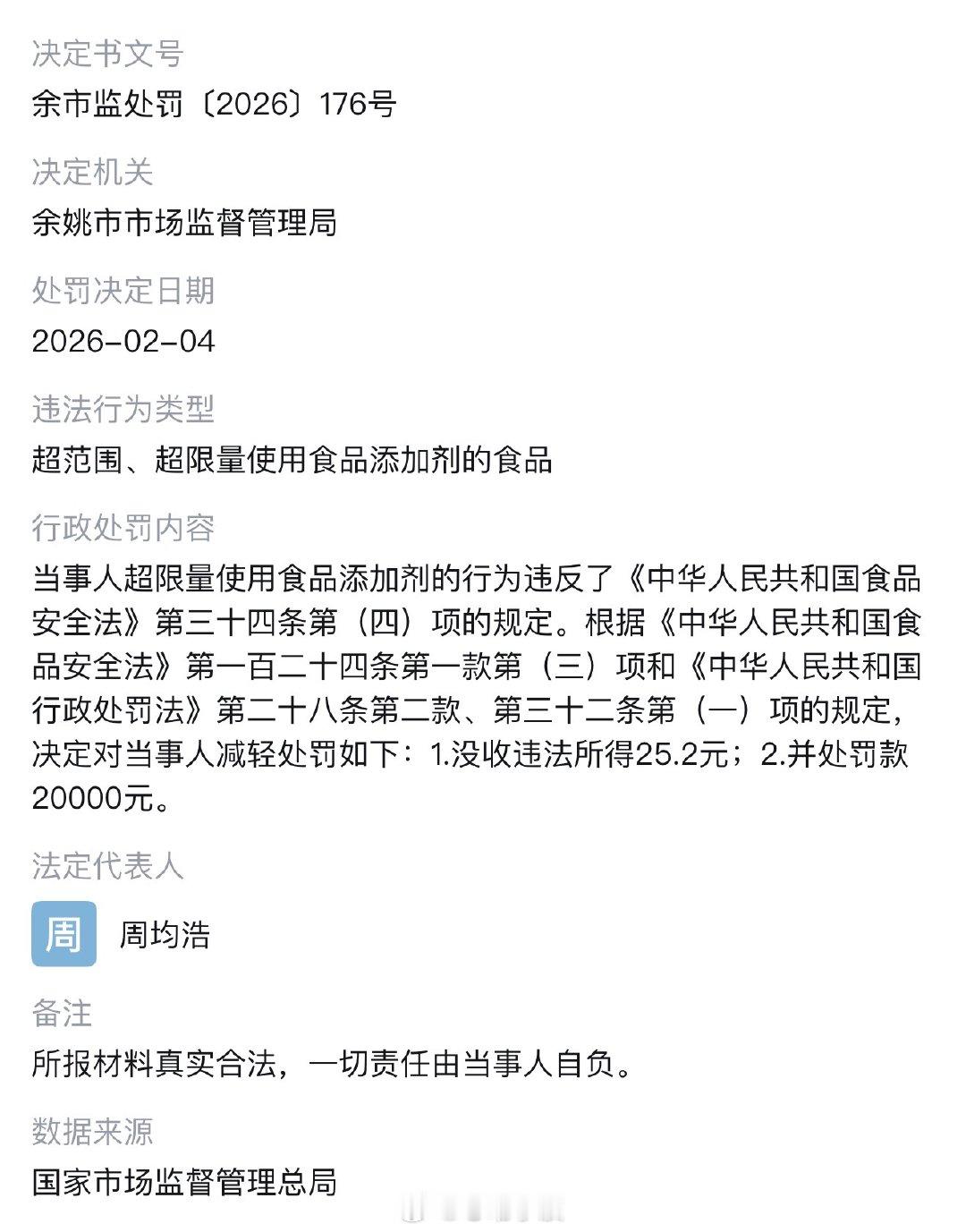 宁波余姚一菜厂添加剂超标被罚2万 2026年2月，余姚浩缘菜厂因生产的“君浩雪菜