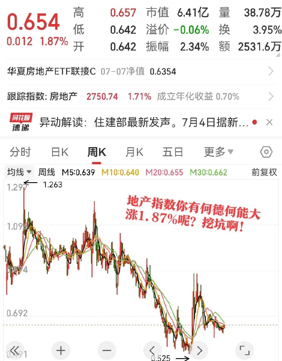 地产电力为何拉升？什么逻辑？
     石油银行保险券商拉升指数可以理解，地产电