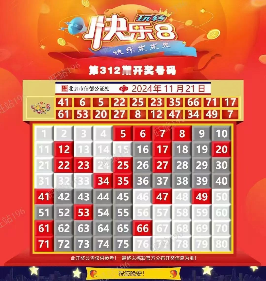 2024年11月21日 快乐8  开奖结果