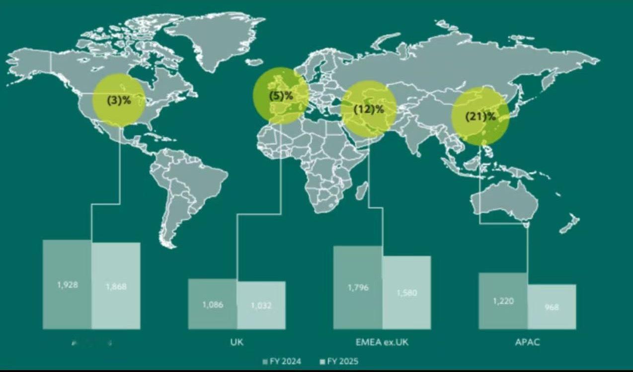 阿斯顿·马丁 近日，英国豪华车企阿斯顿·马丁公布，今年第一季度，其税前亏损同比小