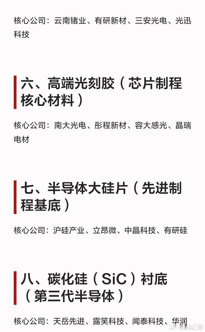 AI算力上游黄金赛道！10大核心科技材料细分龙头全梳理算力行情拼到最后，核心全在