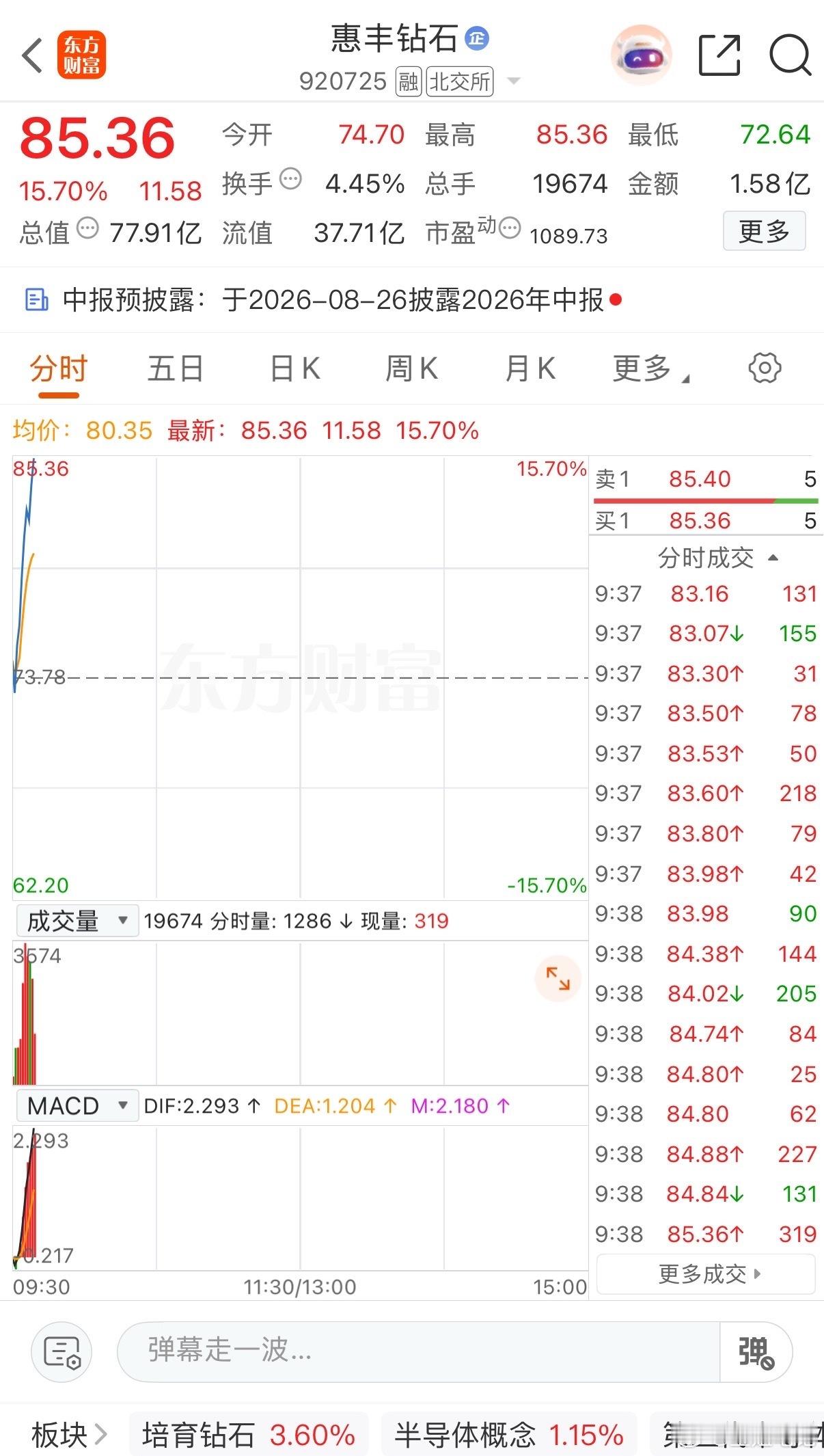 恭喜🎉，稳稳的还不错，，拿下财经