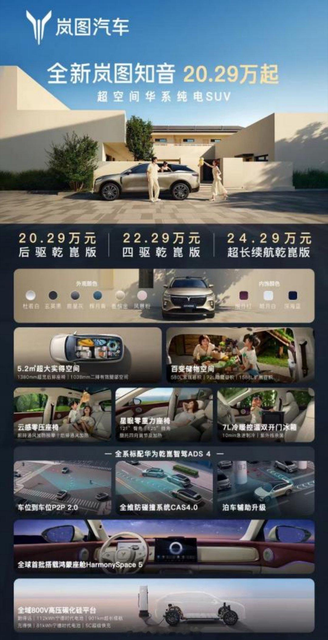20万满血华为纯电SUV来了全新岚图知音正式上市售价20.49万元起，亮点在于全