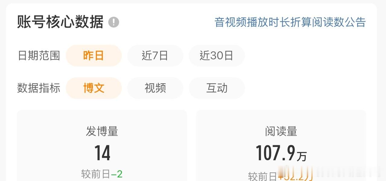 终于破百万了，大眼以后每天都这样对我好不好🥺动动！回访指路 