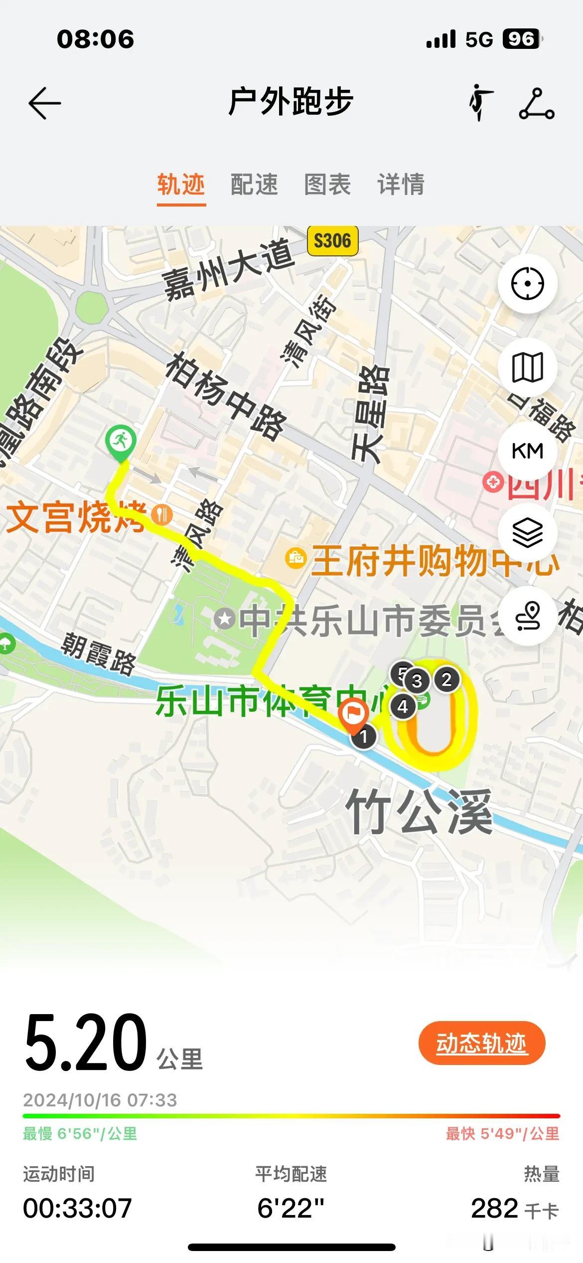 跑步：打卡5公里，6分配速，平均心率每分钟160次。
#晨跑打卡#