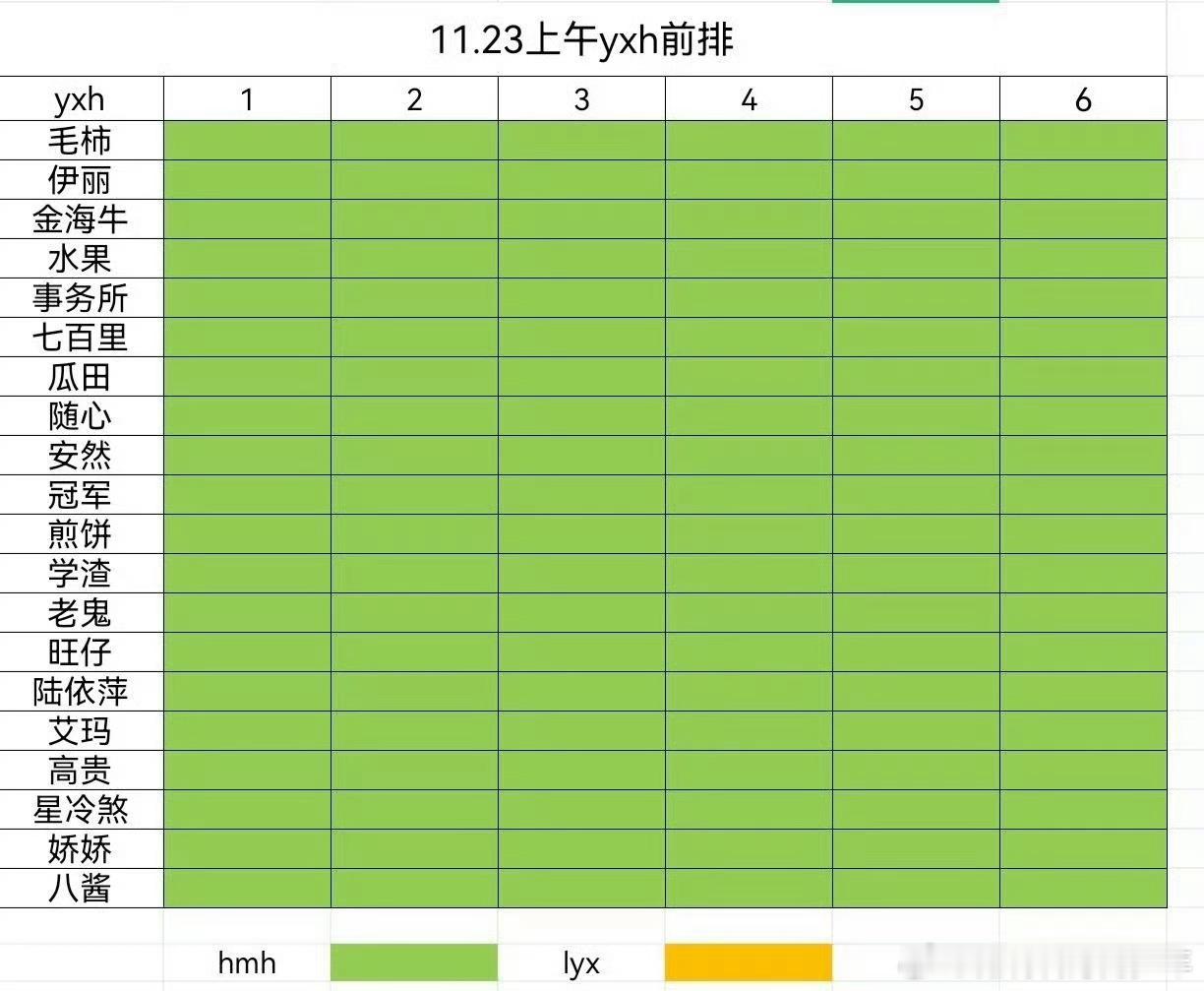 两份关于侯明昊和卢昱晓两家的🈳情况！挺好内娱太凉了，娱乐一下没什么不好 