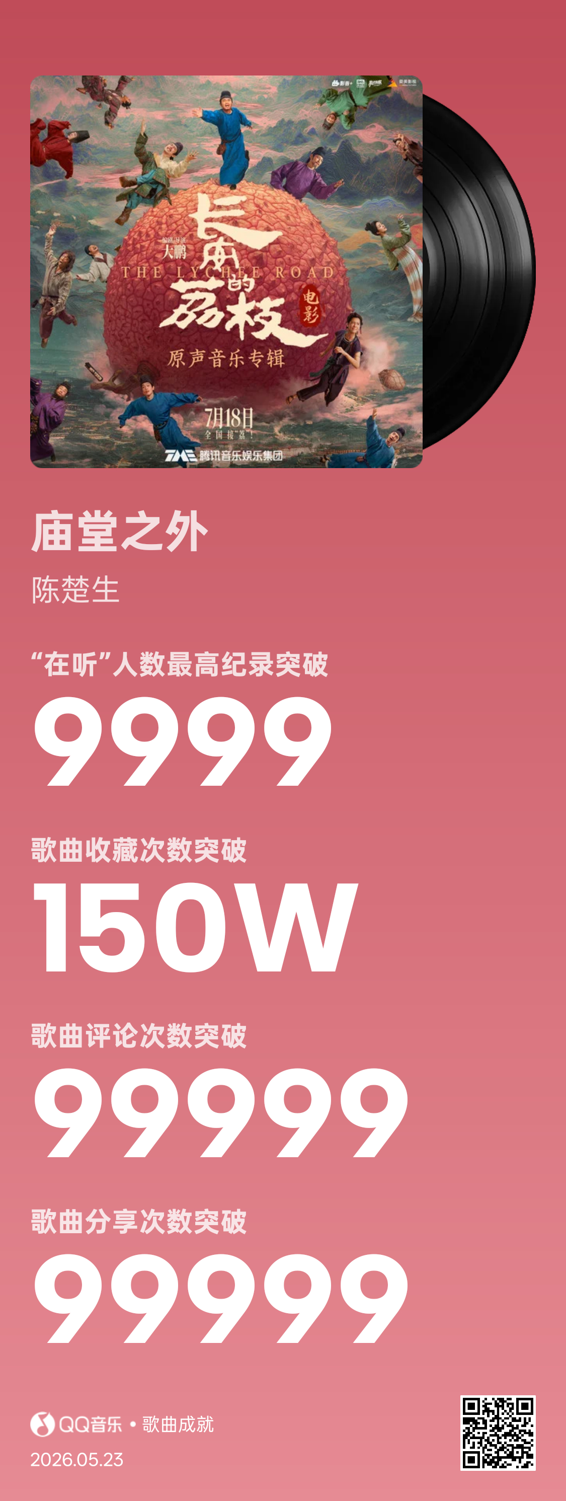 陈楚生《庙堂之外》q音收藏破150w啦小庙堂这么争气咋办吧！ 