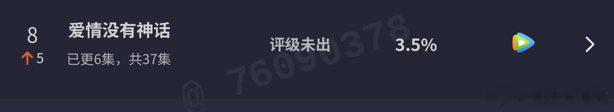 都分不清爱情没有神话次日是网播惨还是收视率惨了 
