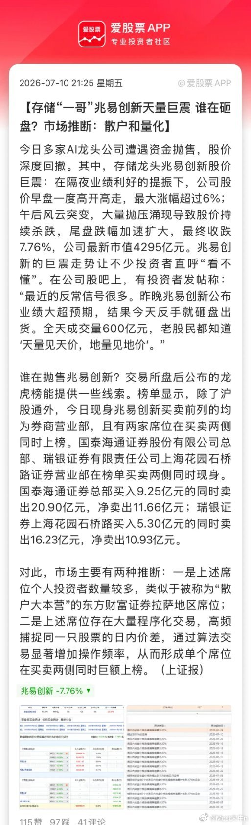 今天兆易创新成交600亿，刷新自身历史天量！看这个这个龙虎榜，全是量化互割，光量