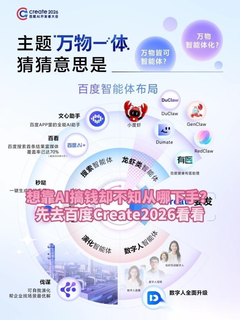 最近朋友圈被SBTI刷屏了吧？一个普通人靠AI“手搓”出来的项目，几天时间火遍全