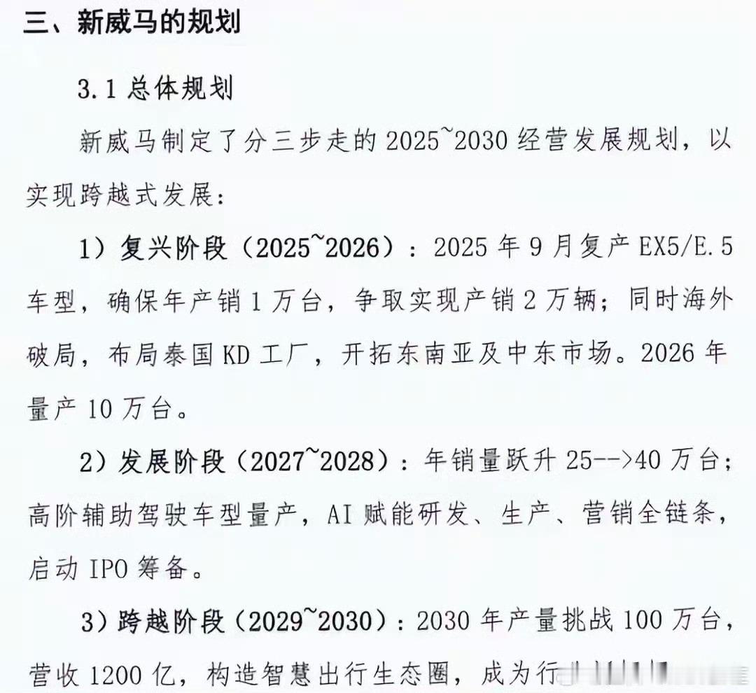 威马汽车复活！2030愿景 100万台！营收1200亿！！大家觉得能实现吗？ 