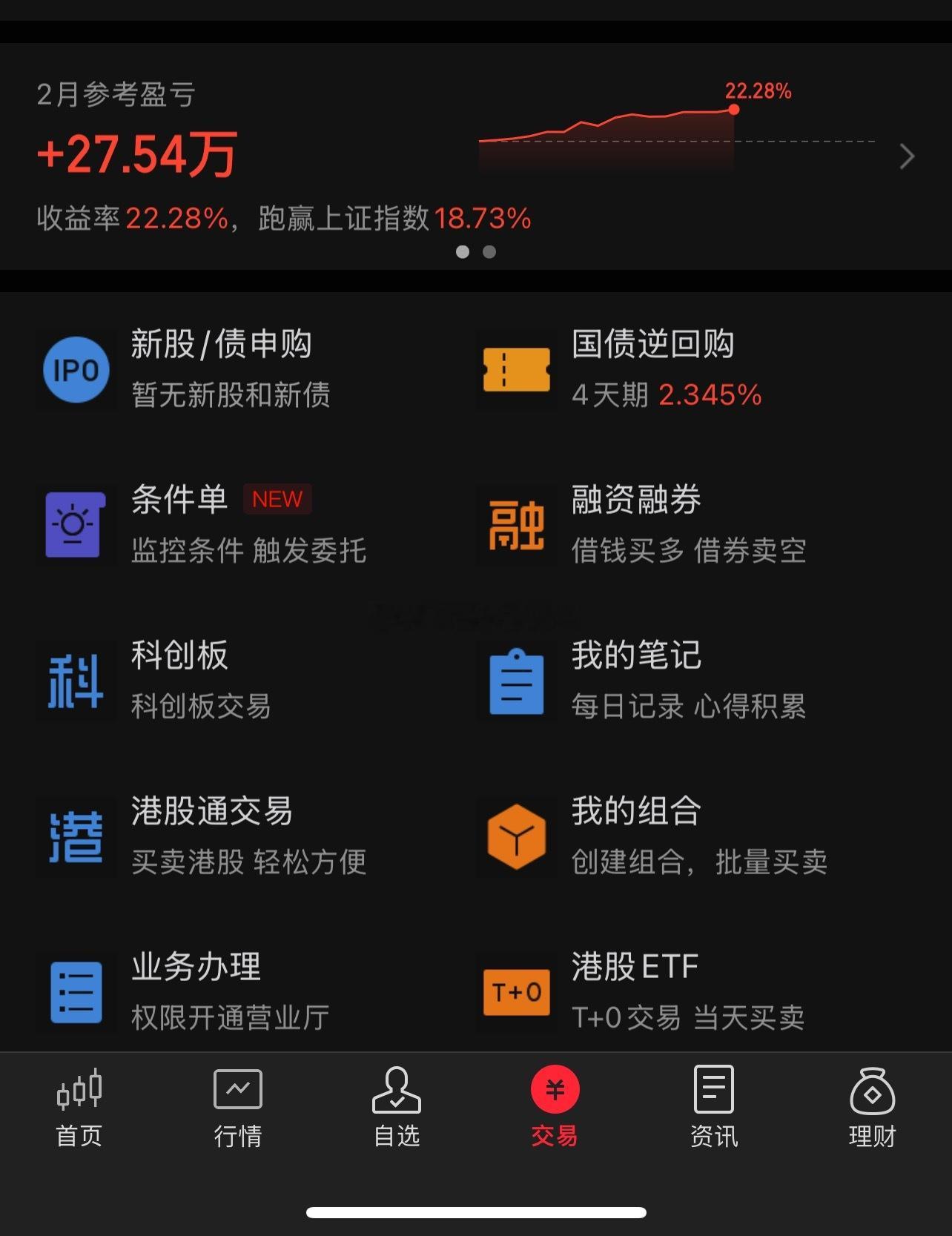 2月份最后一周咬一口短线 