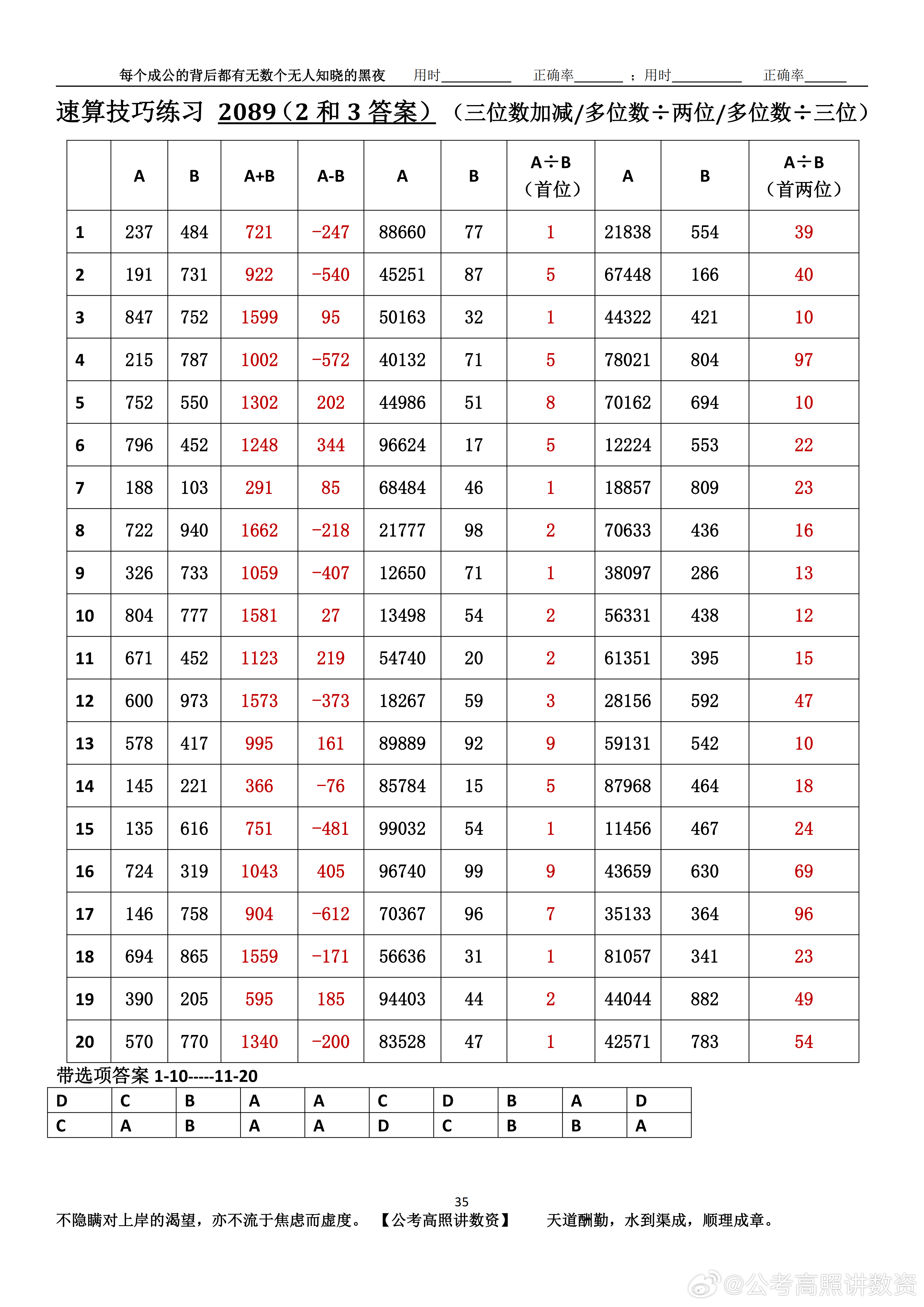 跟着高照练速算决战公考  速算练习2089相信自己，努力学习。速算链接汇总：网页