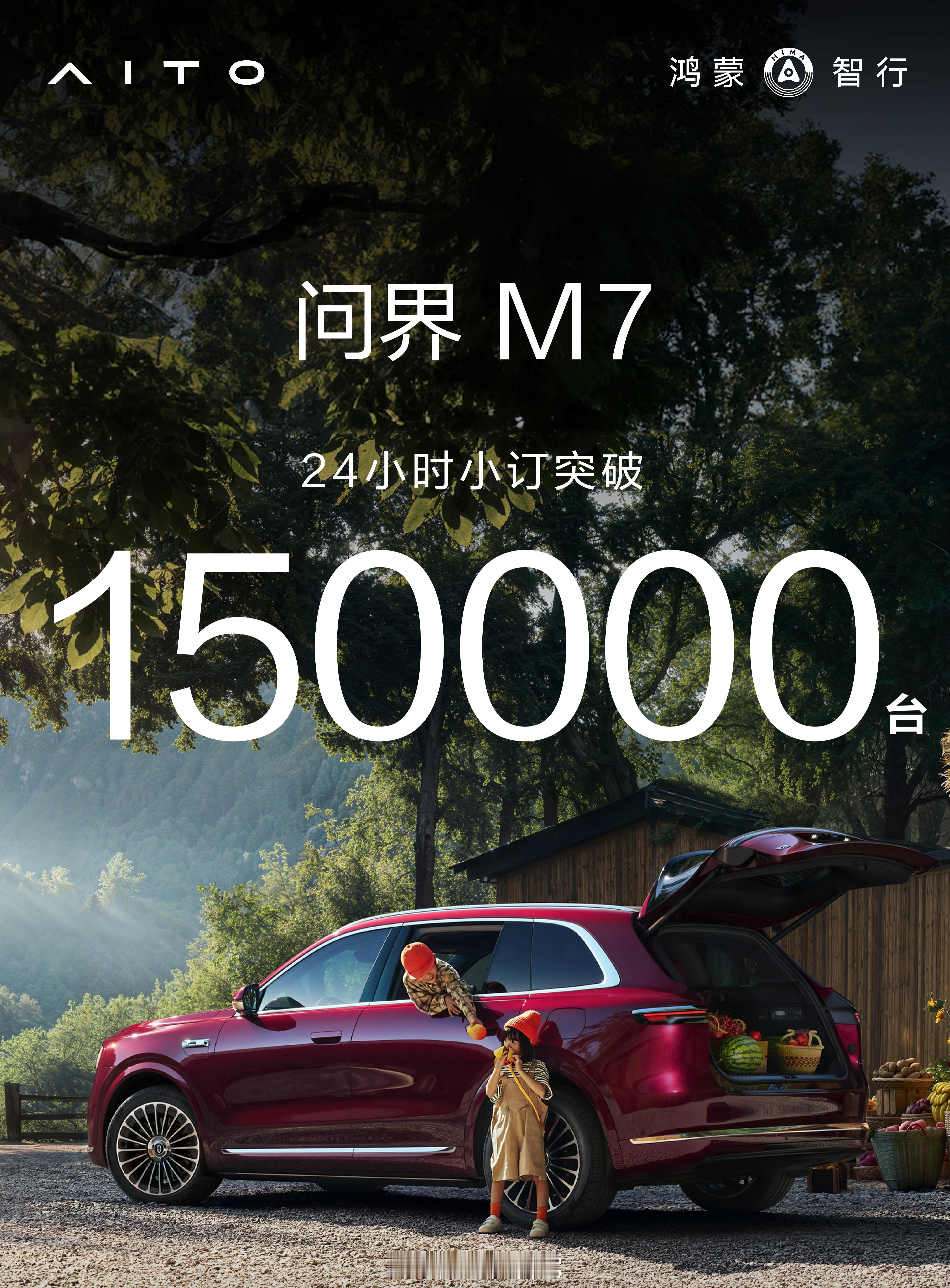 太牛了，幸福旗舰全新问界m7 24小时小订突破150000台，要知道它可是三十万