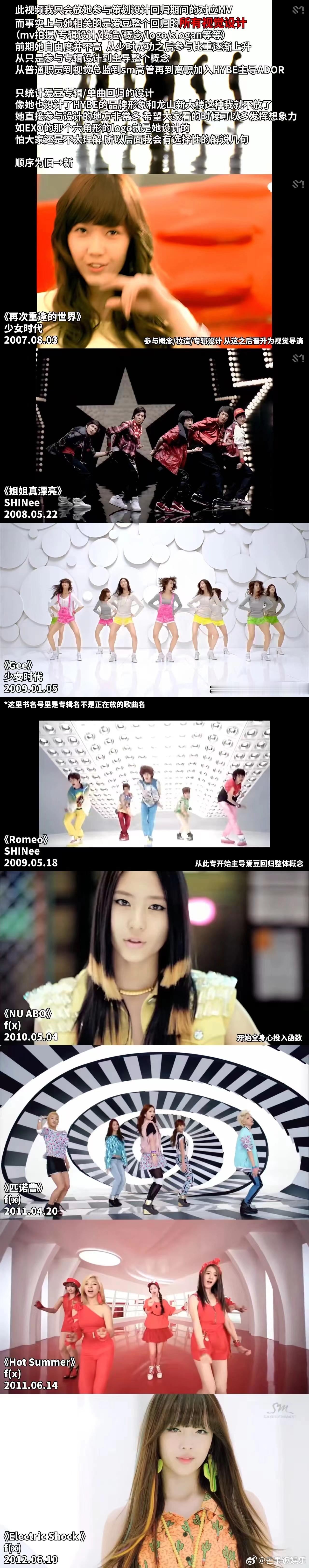 #闵熙珍代表作品#闵熙珍多年以来参与策划的经典作品🈶少女时代《gee》，fx《