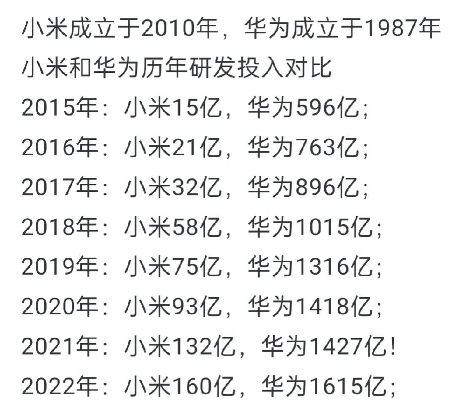 为什么这次大家对MIOS的反应这么大呢？有眼尖的网友发现十年前就有MIOS相关的