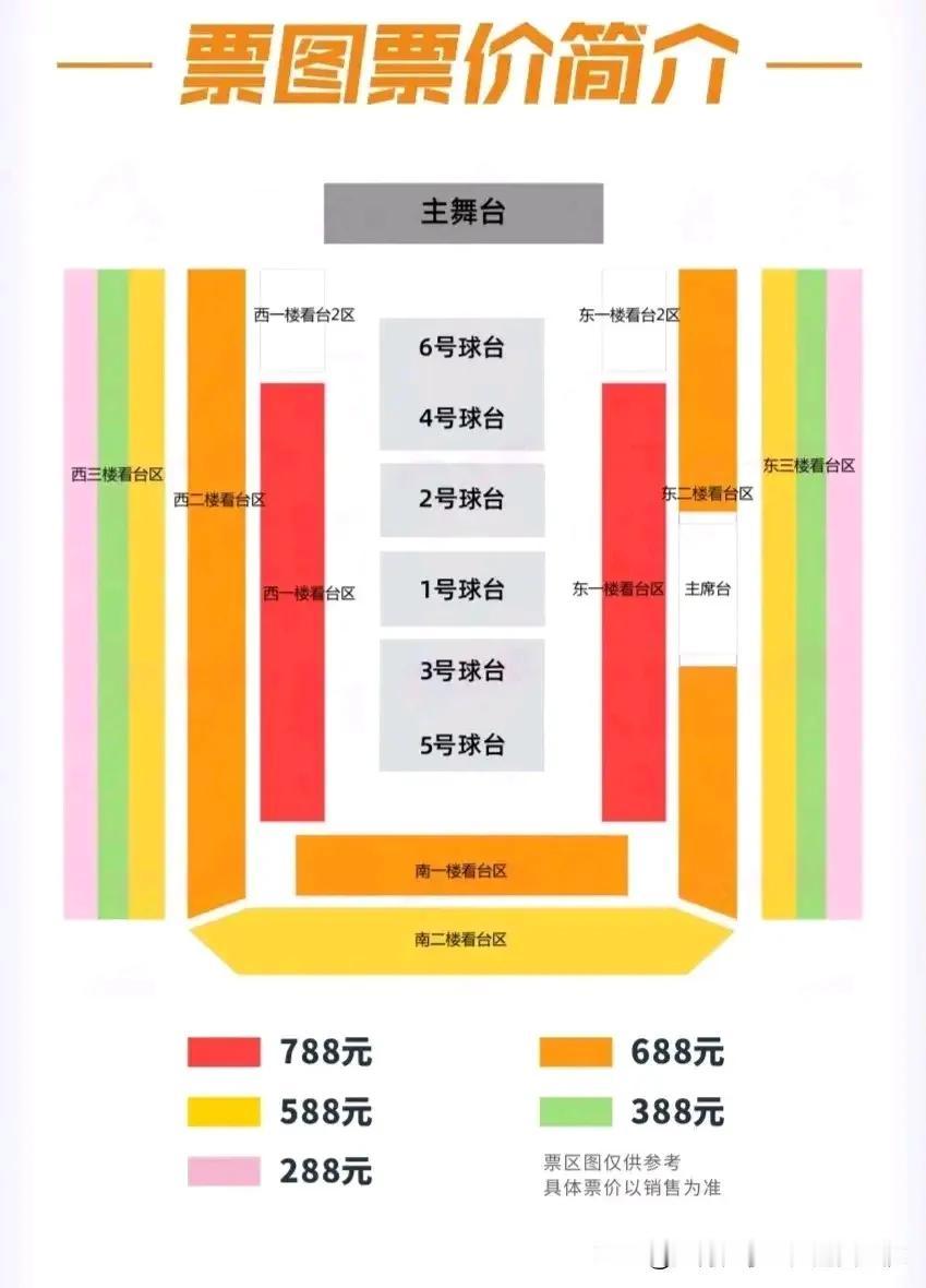 实在不想看乒乓球的比赛了！！反而有点厌恶之感了！！！
乒超联赛明天就要开打了，不