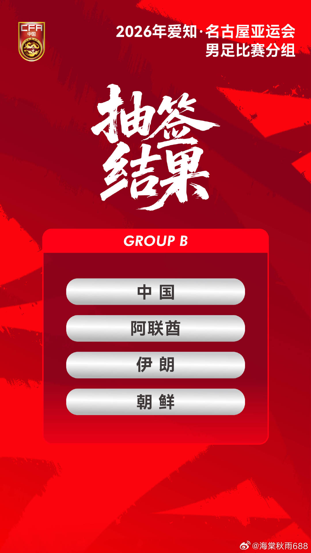 亚运会男足抽签：中国队第一档 与阿联酋伊朗朝鲜同组------新华社东京7月23