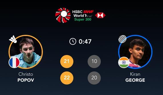 小波波夫🇫🇷 21-10、22-20 🇮🇳基兰下轮：小波波夫🇫🇷 v