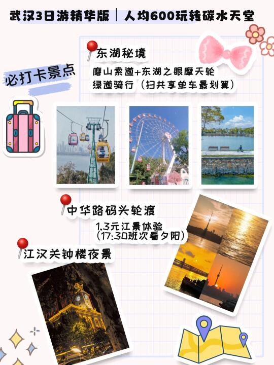 🌟武汉3日游精华版｜人均600玩转碳水天堂🌟