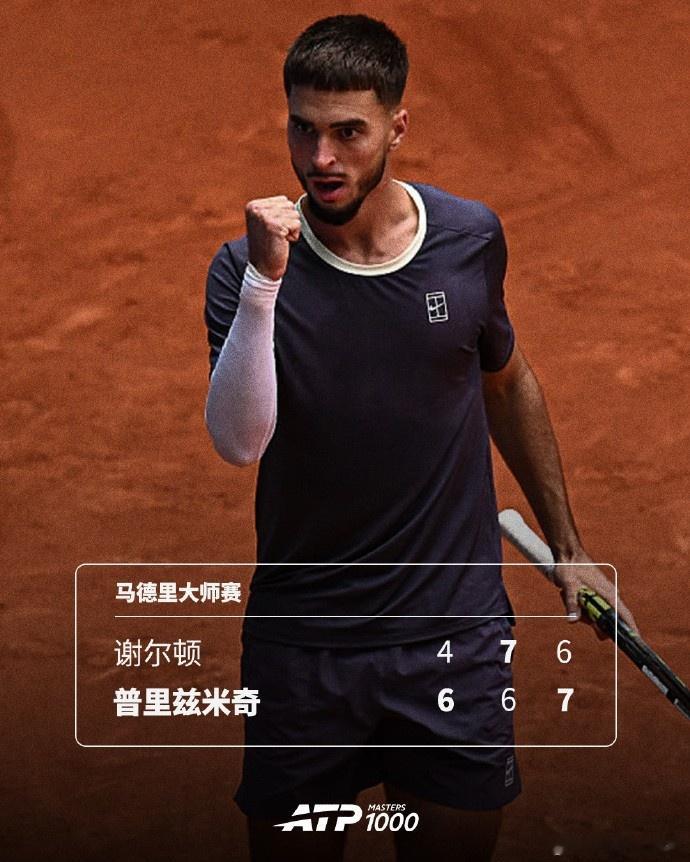 爆冷出局！谢尔顿三盘不敌普里兹米奇，止步马德里大师赛第二轮